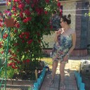 ���������� ������, ���� ������� �����, 49 ���, ������������ ��� ������, ����� � ���������, c�������� ���������