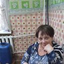 ���������� ������-����������, ���� ������� ��������, 63 ����, ������������ ��� c�������� ���������