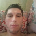  ,   Anton, 29 ,   ,   , c , 