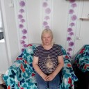 ���������� ��������, ���� ������� �������, 38 ���, ������������ ��� ������, ����� � ���������