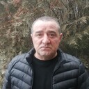 ���������� ������, ���� ������� Hrayr, 55 ���, ������������ ��� ������, ����� � ���������