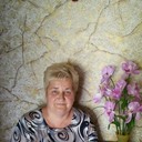 ���������� ������, ���� ������� ����, 66 ���, ������������ ��� ����� � ���������, c�������� ���������