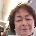 ���������� ����������, ���� ������� ����, 100 ���, ������������ ��� ������, c�������� ���������