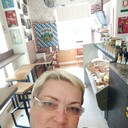 ���������� ������, ���� ������� �������, 56 ���, ������������ ��� ������, ����� � ���������