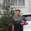 ���������� ������, ���� ������� �������, 69 ���, ������������ ��� ������, ����� � ���������