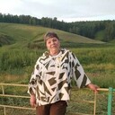 ���������� ����������, ���� ������� �������, 66 ���, ������������ ��� ������, ����� � ���������, ���������