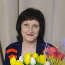 ���������� �����������, ���� ������� �����, 70 ���, ������������ ��� c�������� ���������