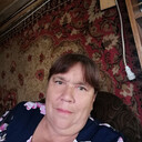 ���������� ������, ���� ������� ����, 64 ����, ������������ 