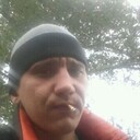 ���������� ������������, ���� ������� ������, 33 ����, ������������ ��� ������, ����� � ���������, c�������� ���������