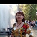 ���������� ���������, ���� ������� ���������, 57 ���, ������������ ��� ������, ����� � ���������, c�������� ���������