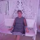 ���������� ������, ���� ������� ����, 53 ����, ������������ ��� ������, ����� � ���������