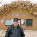 ���������� ����, ���� ������� Rolandi, 63 ����, ������������ ��� ������, ����� � ���������, c�������� ���������