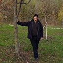 ���������� ������, ���� ������� Rinat, 35 ���, ������������ ��� ����� � ���������, c�������� ���������