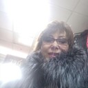 ���������� �����������, ���� ������� �������, 54 ����, ������������ ��� ����� � ���������, c�������� ���������