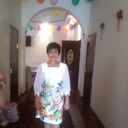 ���������� ������, ���� ������� �������, 61 ���, ������������ ��� ������, ����� � ���������, c�������� ���������