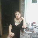 ���������� �������, ���� ������� ����������, 64 ����, ������������ ��� ������, ����� � ���������, c�������� ���������