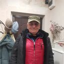 ���������� �������, ���� ������� ������, 53 ����, ������������ ��� ������, ����� � ���������