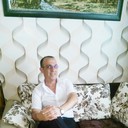 ���������� �����������, ���� ������� �����������, 52 ����, ������������ ��� ������, ����� � ���������, c�������� ���������