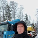   ,   Alexander, 36 ,   ,   , 