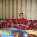 ���������� ���������, ���� ������� ���, 31 ���, ������������ ��� ������, ����� � ���������, c�������� ���������