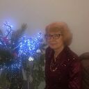 ���������� �����-���������, ���� ������� ��������, 65 ���, ������������ ��� c�������� ���������, ���������