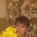 ���������� ������, ���� ������� ���������, 58 ���, ������������ ��� ������, ����� � ���������, c�������� ���������