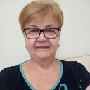 ���������� �����������, ���� ������� �������, 66 ���, ������������ ��� c�������� ���������