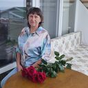 ���������� ������, ���� ������� ������, 60 ���, ������������ ��� ����� � ���������, c�������� ���������