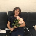 ���������� �������, ���� ������� �������, 68 ���, ������������ ��� c�������� ���������