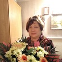 ���������� ����������, ���� ������� ������, 61 ���, ������������ ��� ������, ����� � ���������