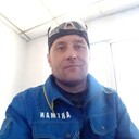 ���������� ������, ���� ������� Pavel, 42 ����, ������������ ��� ������, ����� � ���������, c�������� ���������, ���������