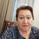 ���������� �������, ���� ������� �����, 66 ���, ������������ ��� c�������� ���������, ���������