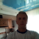 ���������� �����, ���� ������� ������, 61 ���, ������������ ��� ������, ����� � ���������, c�������� ���������