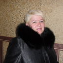 ���������� ������, ���� ������� Irina, 56 ���, ������������ ��� ������, ����� � ���������, c�������� ���������