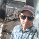 ���������� ���������, ���� ������� NikOLai, 39 ���, ������������ ��� ������, ����� � ���������