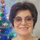 ���������� ���������, ���� ������� ����, 65 ���, ������������ ��� ������, ����� � ���������, c�������� ���������