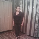 ���������� �������, ���� ������� ����������, 64 ����, ������������ ��� ������, ����� � ���������, c�������� ���������