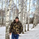 ���������� ���, ���� ������� �����, 55 ���, ������������ ��� ������, ����� � ���������