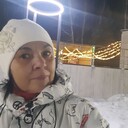 ���������� ������������, ���� ������� ������, 55 ���, ������������ ��� c�������� ���������