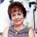 ���������� ��������, ���� ������� ���������, 57 ���, ������������ ��� ����� � ���������, c�������� ���������