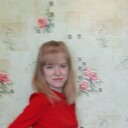 ���������� �����, ���� ������� �������, 29 ���, ������������ ��� ������, ����� � ���������, c�������� ���������