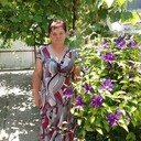 ���������� ���������������, ���� ������� ��������, 51 ���, ������������ ��� c�������� ���������