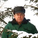 ���������� �������, ���� ������� Viktor, 61 ���, ������������ ��� ������, ����� � ���������, c�������� ���������