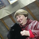 ���������� ������, ���� ������� �������, 55 ���, ������������ ��� ������, ����� � ���������, c�������� ���������