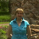 ���������� ����������, ���� ������� �����, 53 ����, ������������ ��� ������, ����� � ���������, ���������