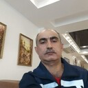 ���������� ����, ���� ������� Araz, 54 ����, ������������ ��� ����� � ���������, ���������