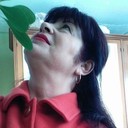 ���������� ������, ���� ������� ���������, 63 ����, ������������ ��� ����� � ���������, c�������� ���������