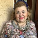 ���������� ������, ���� ������� ������, 68 ���, ������������ ��� ������, ����� � ���������