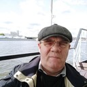 ���������� ������, ���� ������� ����, 64 ����, ������������ ��� ����� � ���������, c�������� ���������