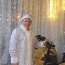 ���������� �������������, ���� ������� ��������, 60 ���, ������������ ��� c�������� ���������